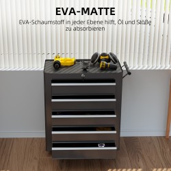 Rullattava työkalukaappi 5 laatikkoa teräs musta 68 x 33 x 75 cm