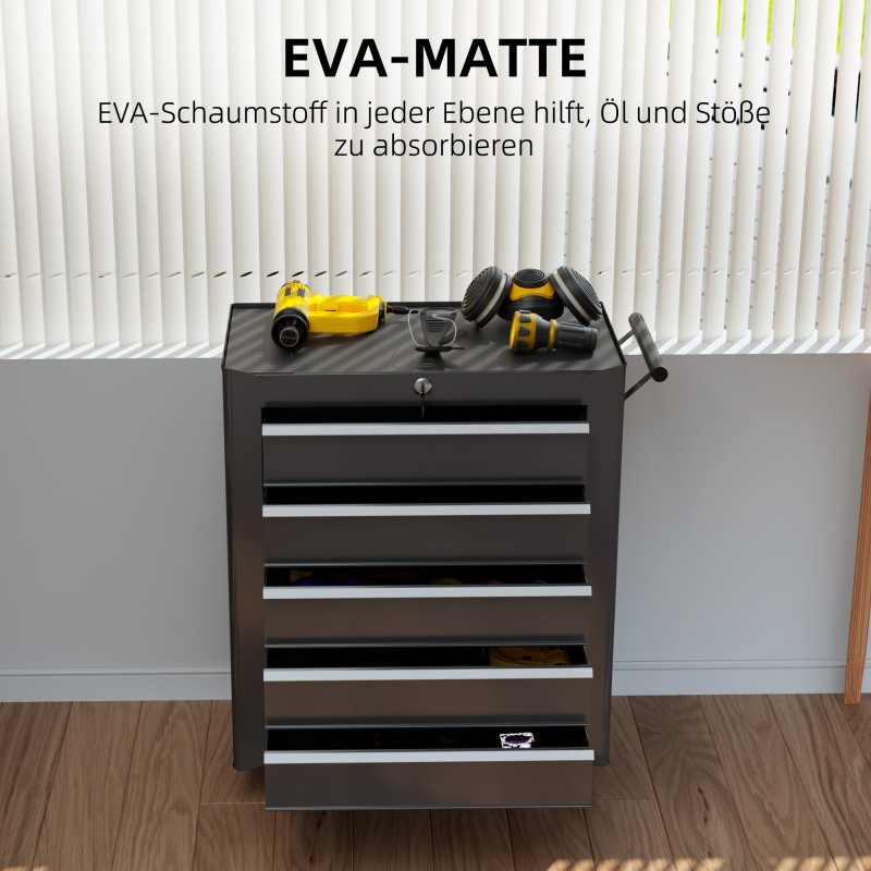 Rullattava työkalukaappi 5 laatikkoa teräs musta 68 x 33 x 75 cm