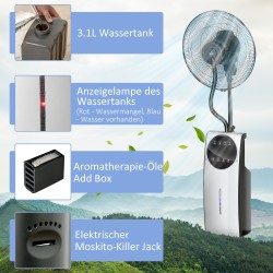 Lattiatuuletin sumutoiminnolla, LED-näyttö, ajastin, Ø 44,5 x 135 cm, musta/hopea