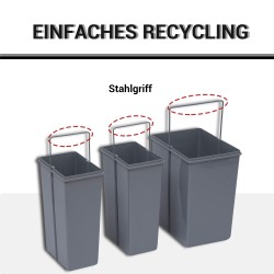 Kaappiin asennettava jätevaunu 3-osainen, ulosvedettävä lajitteluastia 40 l, harmaa