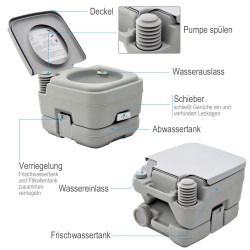 Kannettava kemiallinen wc ulkokäyttöön, PE-muovi, 10+10 L säiliöt, 36 x 42 x 30 cm, harmaa