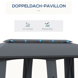 Puutarhakatos juhliin hyttysverkoilla ja sivuverhoilla 3x6 m jopa 15 hengelle tummanharmaa