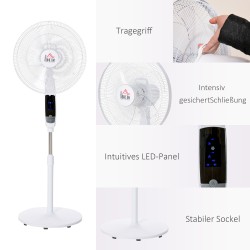 Lattiatason standventilaattori 3 nopeutta 3 tilaa ajastin kaukosäädin 45 x 42 x 118–138 cm valkoinen