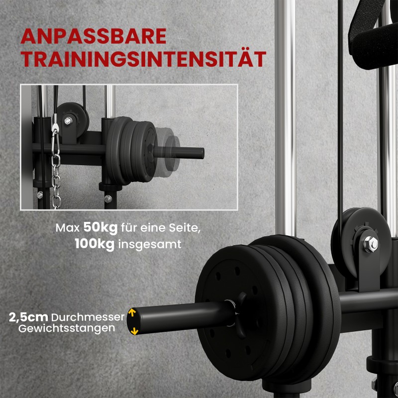 Kaksitaljainen voimaharjoitteluasema seinäkiinnitys 62 x 60 x 200 cm musta teräs