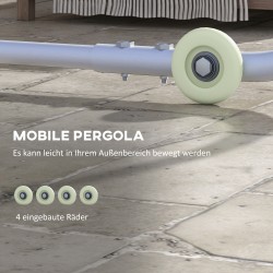 Siirrettävä terassikatos pyörillä, teräsrunko, 3 x 3 m, tummanharmaa, hiekkapusseilla