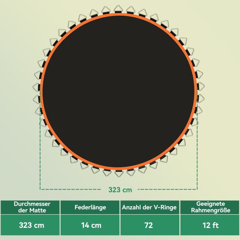 Trampoliinimatto 3,66 m trampoliiniin, polypropeeni, Ø323 cm, 72 V-rengasta, oranssi