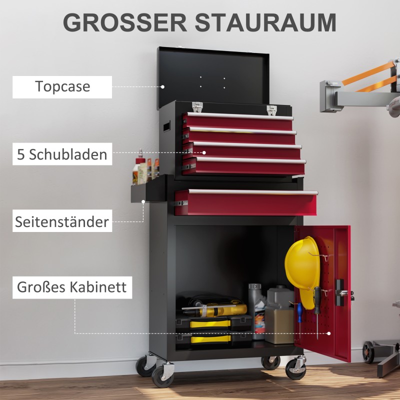Rullattava metallinen työkalukaappi lukittavalla alakaapilla ja ylälaatikostolla, musta/punainen