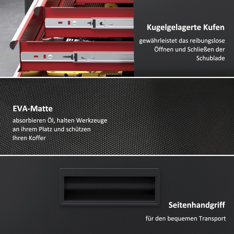 Rullattava metallinen työkalukaappi lukittavalla alakaapilla ja ylälaatikostolla, musta/punainen