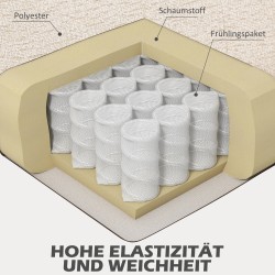 2-istuttava samettimainen sohva, kompakti, 134 x 71 x 82 cm, beige