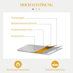 Seinäpeili barokkityylinen lasi/metalli/MDF 60 x 3 x 87 cm kultasävy