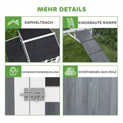 Kanala 3–4 kanalle, kuusipuu, ulkotarhalla, 1,9 m², harmaa