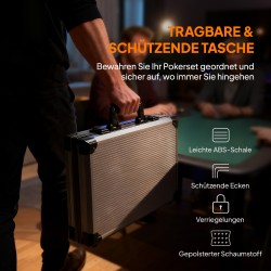 Pokerisetti salkussa, 400 pelimerkkiä, 2 korttipakkaa, 5 noppaa, dealer-merkki ja pöytäalusta