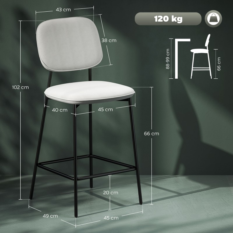 Baarituoli setti 2 kpl, samettiverhoilu ja teräsjalat, 45 x 49 x 102 cm, vaaleanharmaa