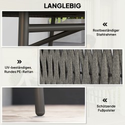 Ulkokalustesetti 3-osainen, 2 tuolia ja pöytä, muovirottinki ja teräs, harmaa