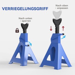 Akselipukki 3 t, 2 kpl, 13-portainen korkeussäätö 38,5–60 cm, teräs, sininen/musta
