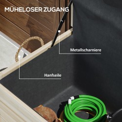 Ulkosäilytyslaatikko pyörillä 185 L kuusipuuta 110 x 50 x 50 cm vaalea luonnonpuu