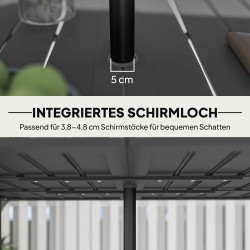 Puutarhapöytä ulkokäyttöön teräs 150 x 90 cm varjoaukolla musta