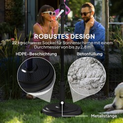 Aurinkovarjon jalusta 22 kg pyöreä sementti/HDPE musta, Ø48 cm, sopii 38–48 mm varjonrungoille