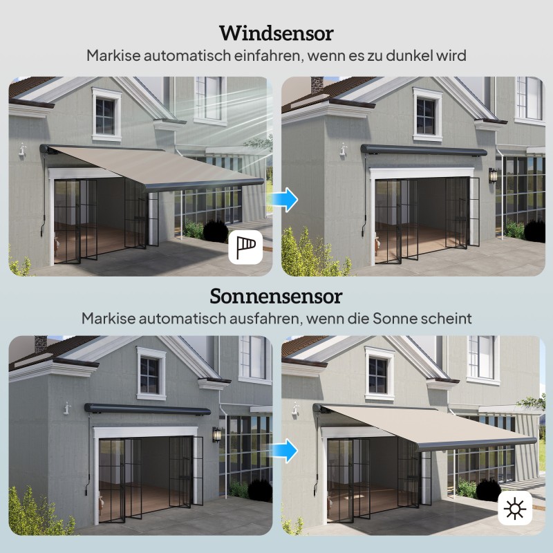 Tuuli- ja auringonsensori sähkömarkiisille, ulkosensori 22 x 11 x 9 cm, valkoinen