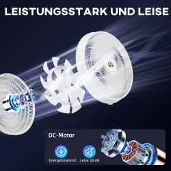 Lattiatuuletin DC-moottorilla, 3 tilaa, 12 nopeutta, ajastin, LED-näyttö, kaukosäädin, valkoinen