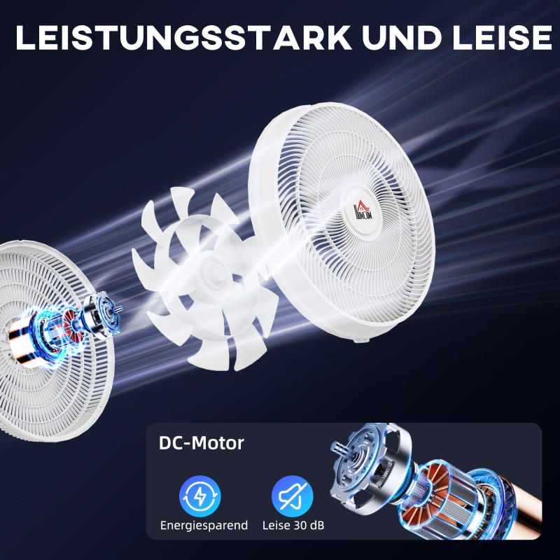 Lattiatuuletin DC-moottorilla, 3 tilaa, 12 nopeutta, ajastin, LED-näyttö, kaukosäädin, valkoinen