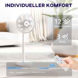 Lattiatuuletin DC-moottorilla, 3 tilaa, 12 nopeutta, ajastin, LED-näyttö, kaukosäädin, valkoinen