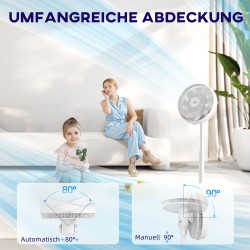 Lattiatuuletin DC-moottorilla, 3 tilaa, 12 nopeutta, ajastin, LED-näyttö, kaukosäädin, valkoinen