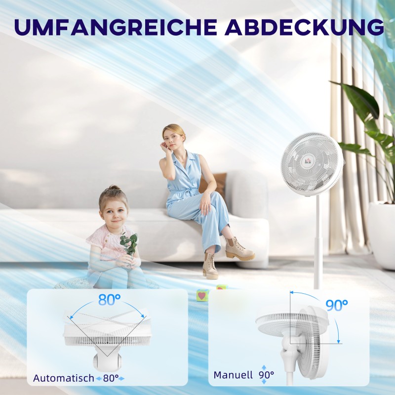 Lattiatuuletin DC-moottorilla, 3 tilaa, 12 nopeutta, ajastin, LED-näyttö, kaukosäädin, valkoinen