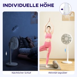 Lattiatuuletin DC-moottorilla, 3 tilaa, 12 nopeutta, ajastin, LED-näyttö, kaukosäädin, valkoinen