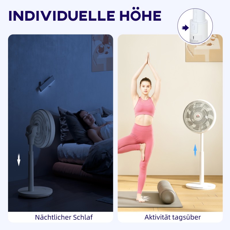 Lattiatuuletin DC-moottorilla, 3 tilaa, 12 nopeutta, ajastin, LED-näyttö, kaukosäädin, valkoinen