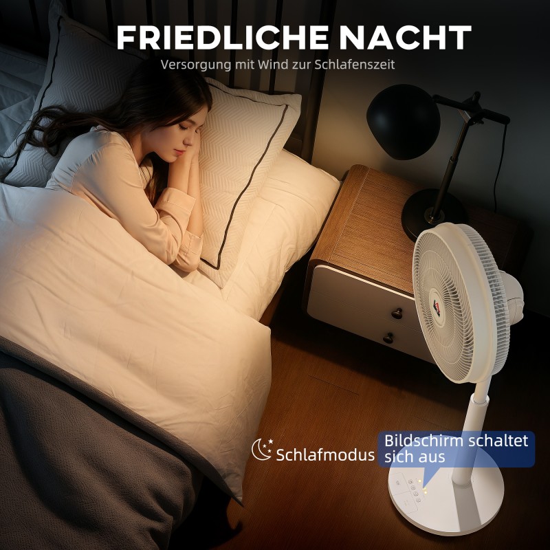 Lattiatuuletin DC-moottorilla, 3 tilaa, 12 nopeutta, ajastin, LED-näyttö, kaukosäädin, valkoinen