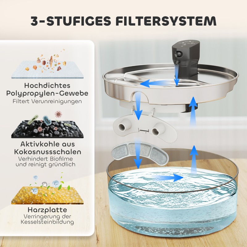 Kissan juoma-automaatti 7 l, ruostumaton teräs, hiljainen pumppu, LED-näyttö, musta/hopea