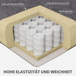 3 hengen sohva olohuoneeseen, chenillekangas ja teräsrunko, 213 cm, harmaa
