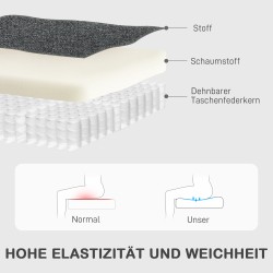 Lepotuoli olohuoneeseen, säädettävä recliner, kangasverhoilu polyesteriä, harmaa