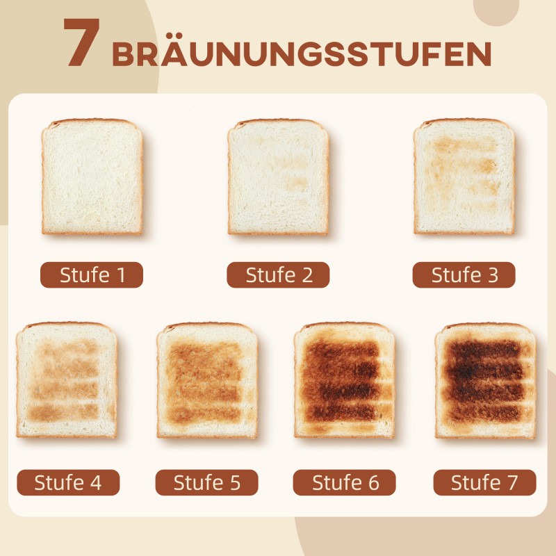 Vedenkeitin ja leivänpaahdin setti 1,7 L, 4 viipaletta, 2200 W, ruostumaton teräs, creme/hopea