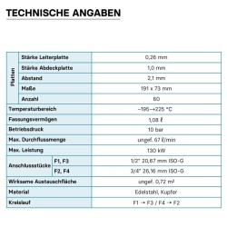 Levy-lämmönvaihdin 60 kpl, 130 kW, 4 m³/h, 1,08 l, ruostumaton teräs