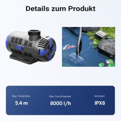 SunSun CET-8000 SuperECO lampupumppu 8000 l/h, 80 W, maks. nostokorkeus 5,4 m