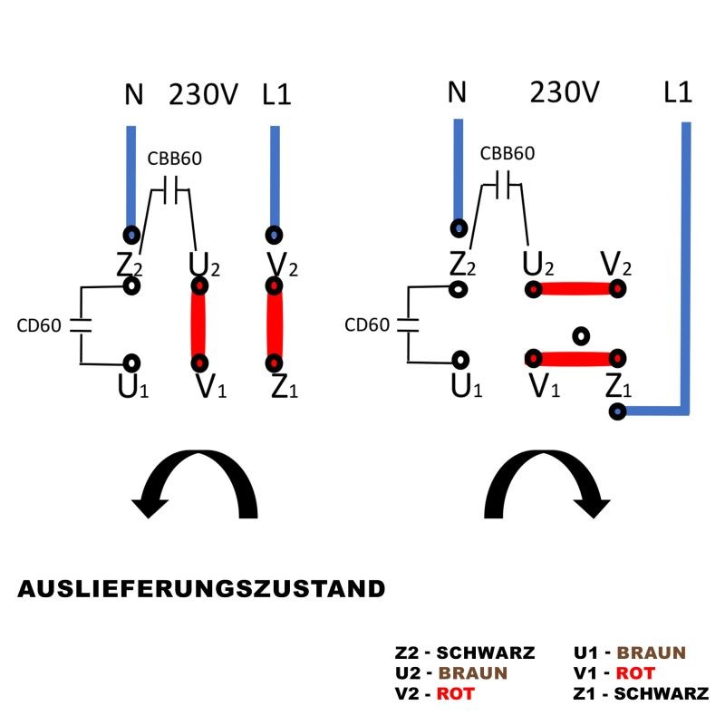 Sähkömoottori 2,2 kW (3 PS) 230 V yksivaiheinen 2850 U/min alumiinikäämi