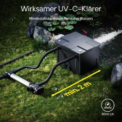 SunSun CUV-755 lammen UVC-selkeytin 55 W 8000 l/h