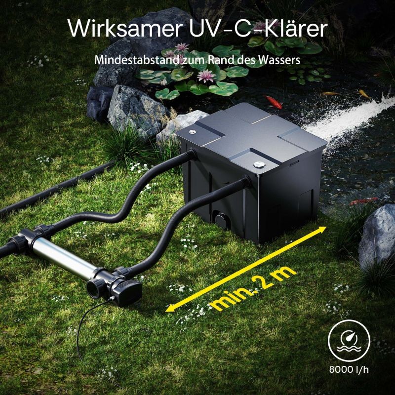SunSun CUV-755 lammen UVC-selkeytin 55 W 8000 l/h