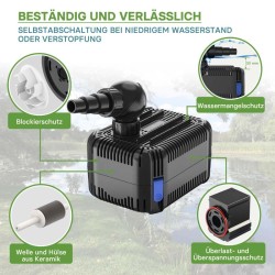 SunSun CDF-6000 lampipumppu 24V DC, 6000 l/h, 40 W, kuivakäynti- ja tukkeutumissuoja