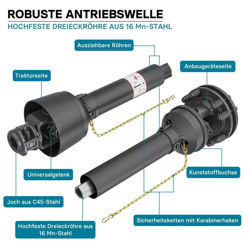 Voimansiirtokardaani T4 900-990 mm 460 Nm 540 k/min 40 kW 55 hv 34,9 mm 6 hammasta