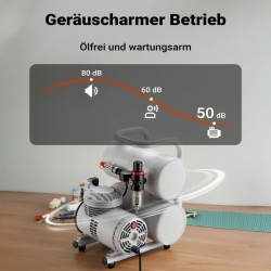 Airbrush-kompressori AS06T 1/4 PS, 3,2 bar, 65-69 l/min, 7,5 l, varustepaketti