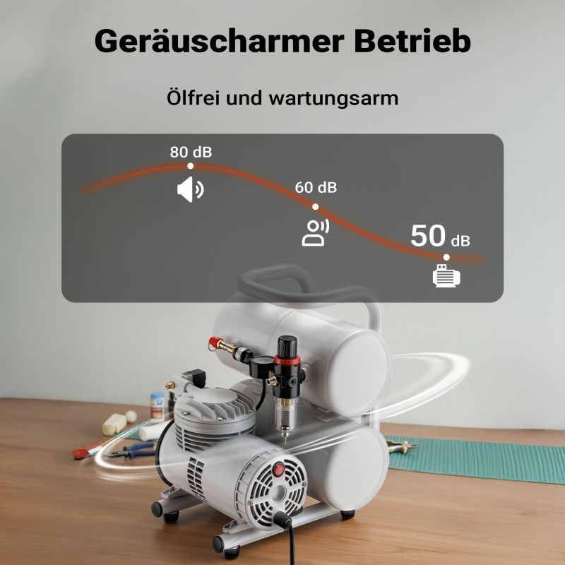Airbrush-kompressori AS06T 1/4 PS, 3,2 bar, 65-69 l/min, 7,5 l, varustepaketti
