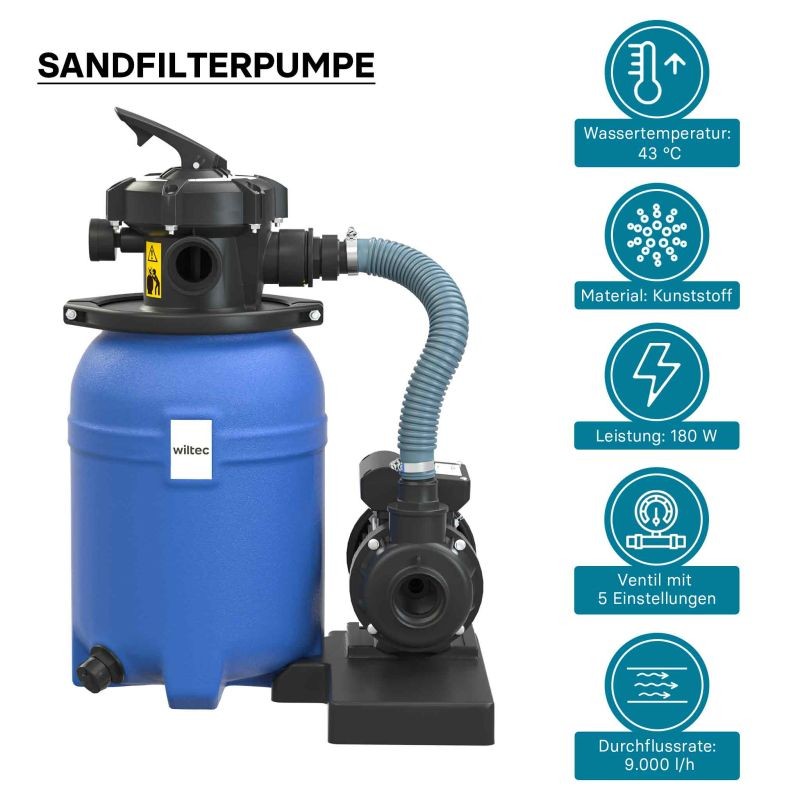 Uima-altaan hiekkasuodatinjärjestelmä, 180 W, 14 l säiliö ja itseimevä pumppu 9000 l/h