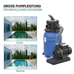 Uima-altaan hiekkasuodatinjärjestelmä, 180 W, 14 l säiliö ja itseimevä pumppu 9000 l/h