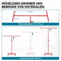 Levynnostin kipsilevyille ja paneeleille 50 kg, 190–330 cm, punainen