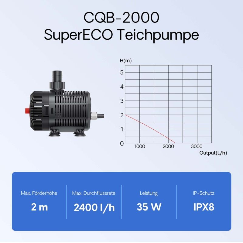 SunSun CBF-200T biologinen lampisuodatinjärjestelmä 9W UV-C-puhdistimella ja pumpulla, 6000 l/h