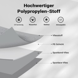 Asuntovaunun suojapeite, 426 x 225 x 220 cm, harmaa, polypropeeni (PP)