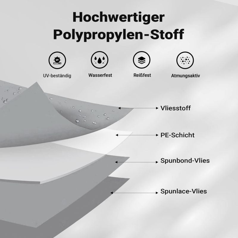 Asuntovaunun suojapeite, 426 x 225 x 220 cm, harmaa, polypropeeni (PP)